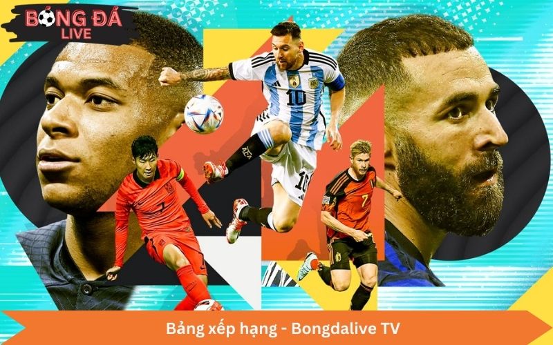 Bảng xếp hạng - Bongdalive TV