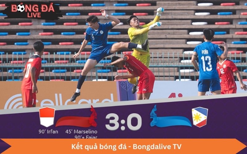 Kết quả bóng đá - Bongdalive TV